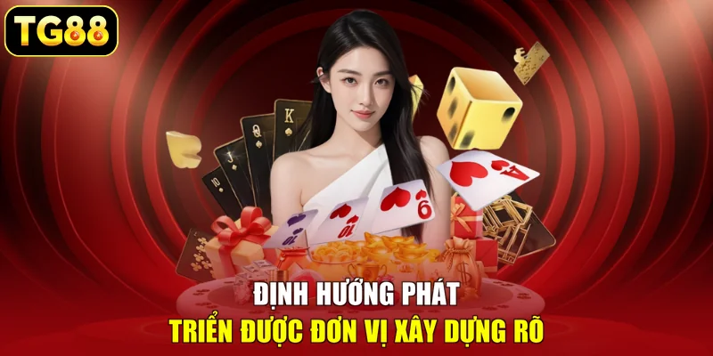 Định hướng phát triển được đơn vị xây dựng rõ